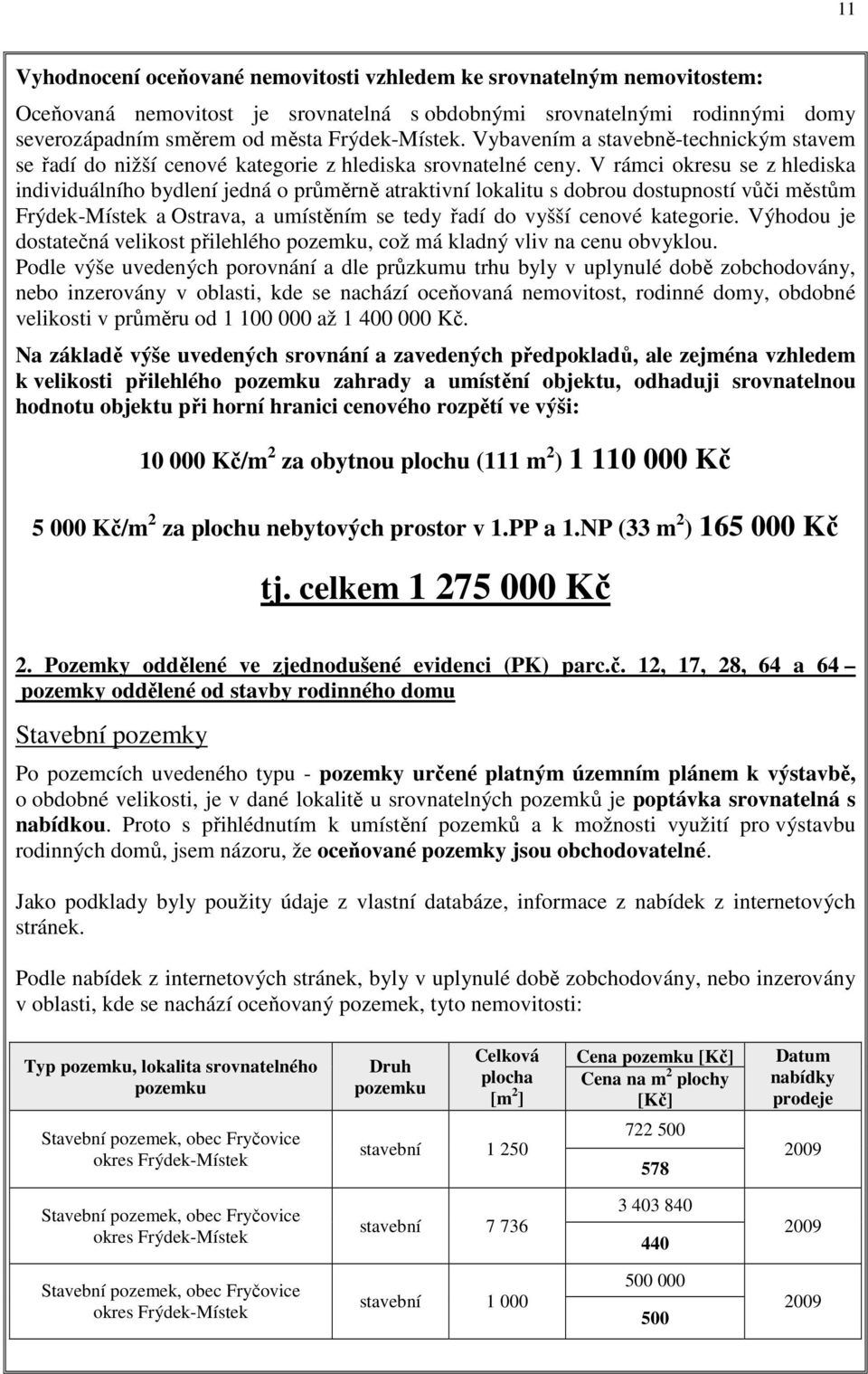 V rámci okresu se z hlediska individuálního bydlení jedná o průměrně atraktivní lokalitu s dobrou dostupností vůči městům Frýdek-Místek a Ostrava, a umístěním se tedy řadí do vyšší cenové kategorie.