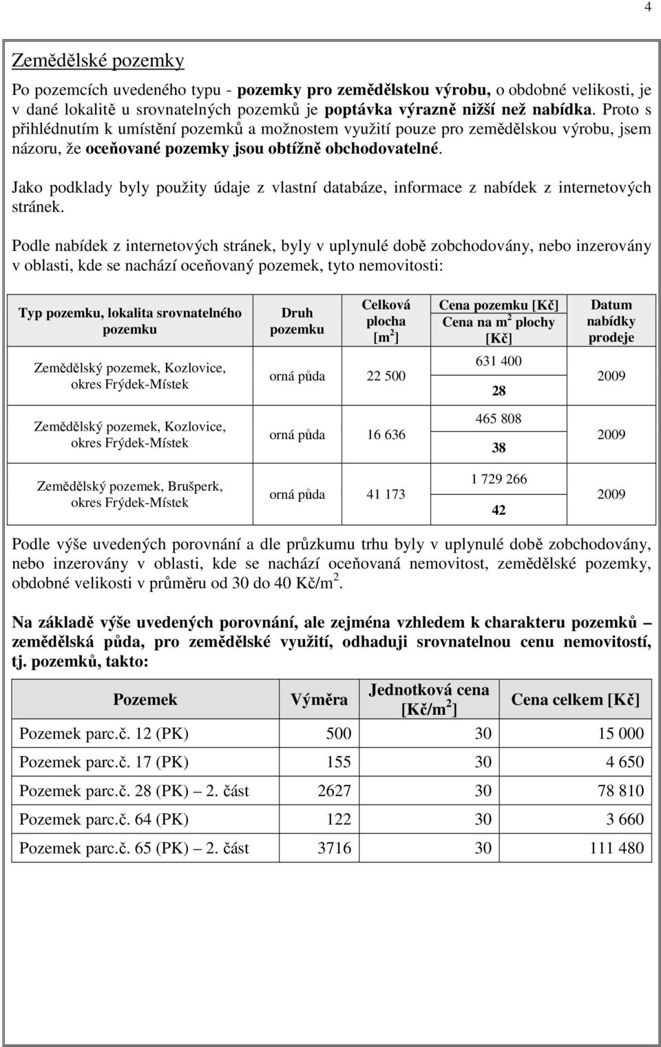 Jako podklady byly použity údaje z vlastní databáze, informace z nabídek z internetových stránek.