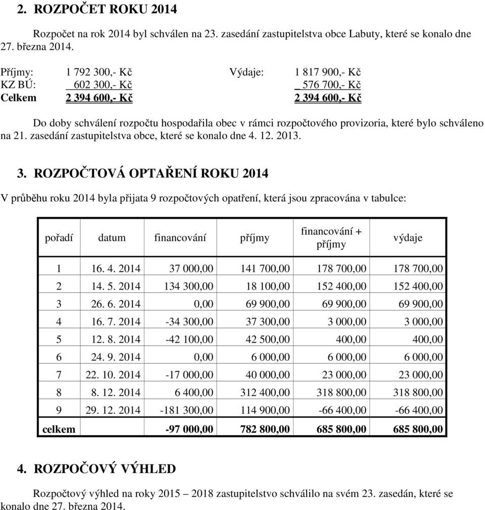 které bylo schváleno na 21. zasedání zastupitelstva obce, které se konalo dne 4. 12. 2013. 3.