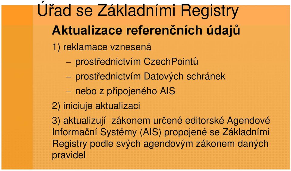 2) iniciuje aktualizaci 3) aktualizují zákonem určené editorské Agendové Informační