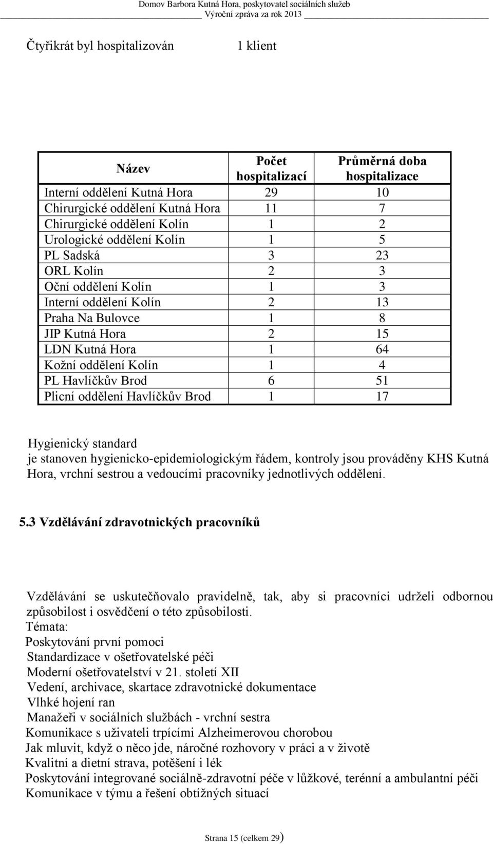 Havlíčkův Brod 6 51 Plicní oddělení Havlíčkův Brod 1 17 Hygienický standard je stanoven hygienicko-epidemiologickým řádem, kontroly jsou prováděny KHS Kutná Hora, vrchní sestrou a vedoucími