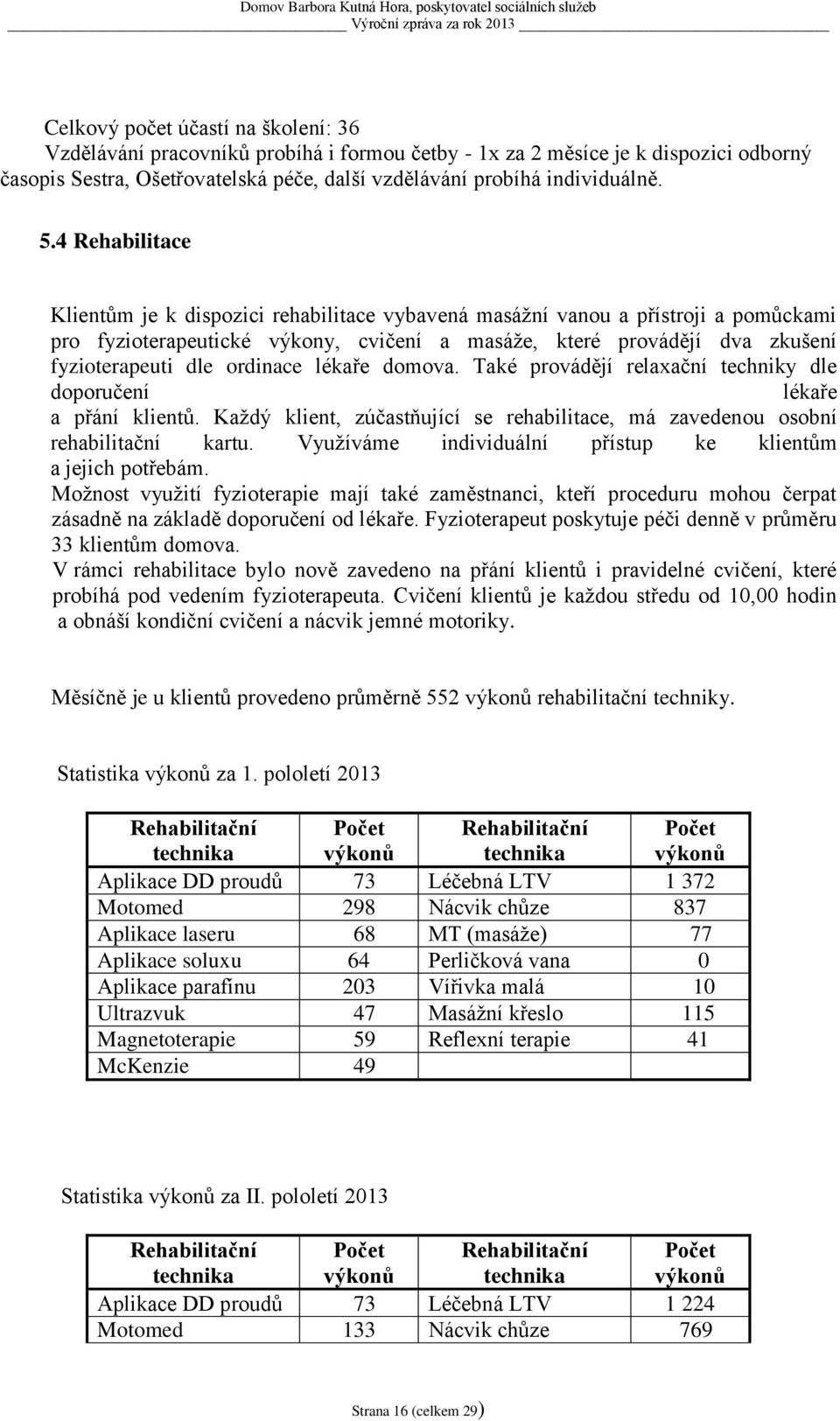 ordinace lékaře domova. Také provádějí relaxační techniky dle doporučení lékaře a přání klientů. Každý klient, zúčastňující se rehabilitace, má zavedenou osobní rehabilitační kartu.