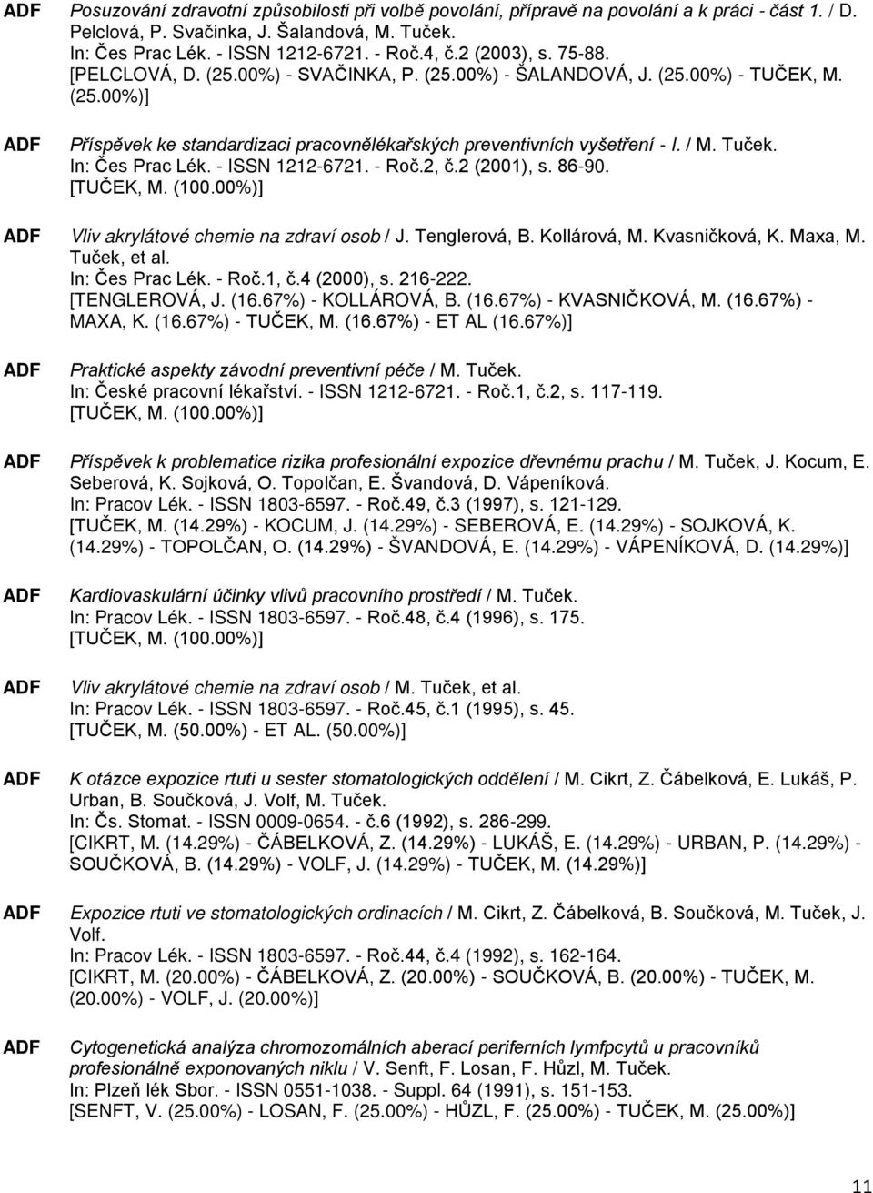 In: Čes Prac Lék. - ISSN 1212-6721. - Roč.2, č.2 (2001), s. 86-90. Vliv akrylátové chemie na zdraví osob / J. Tenglerová, B. Kollárová, M. Kvasničková, K. Maxa, M. Tuček, et al. In: Čes Prac Lék.