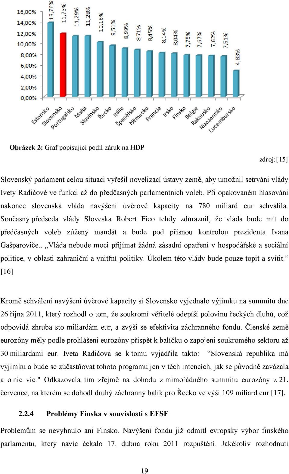 Současný předseda vlády Sloveska Robert Fico tehdy zdůraznil, že vláda bude mít do předčasných voleb zúžený mandát a bude pod přísnou kontrolou prezidenta Ivana Gašparoviče.