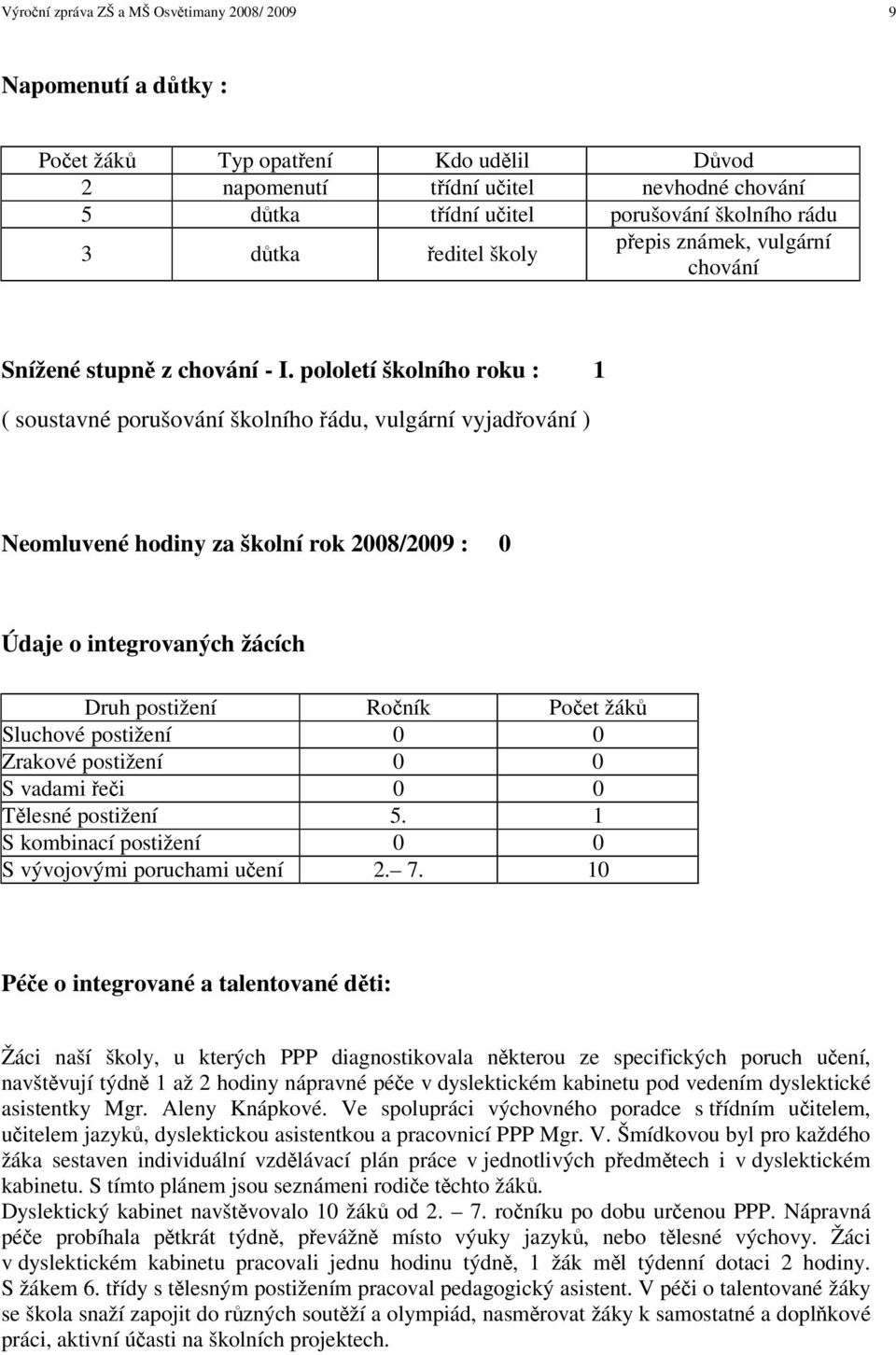 pololetí školního roku : 1 ( soustavné porušování školního ádu, vulgární vyjadování ) Neomluvené hodiny za školní rok 2008/2009 : 0 Údaje o integrovaných žácích Druh postižení Roník Poet žák Sluchové