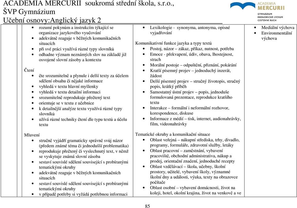 informaci srozumitelně reprodukuje přečtený text orientuje se v textu z učebnice k detailnější analýze textu využívá různé typy slovníků užívá různé techniky čtení dle typu textů a účelu textu