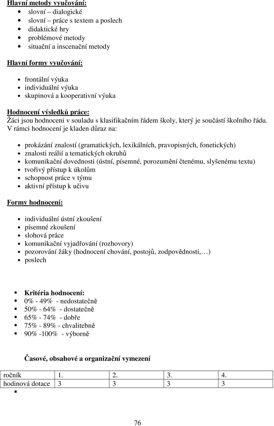 V rámci hodnocení je kladen důraz na: prokázání znalostí (gramatických, lexikálních, pravopisných, fonetických) znalosti reálií a tematických okruhů komunikační dovednosti (ústní, písemné, porozumění