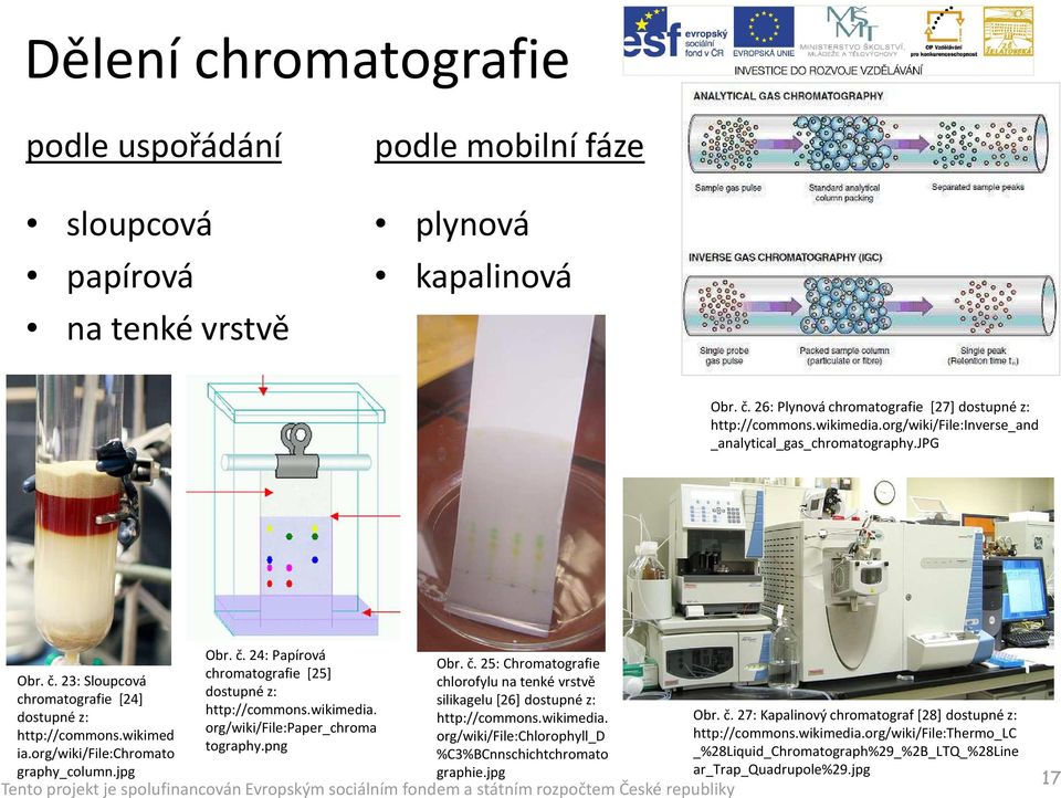 wikimedia. org/wiki/file:paper_chroma tography.png Obr. č. 25: Chromatografie chlorofylu na tenké vrstvě silikagelu [26] dostupné z: http://commons.wikimedia. org/wiki/file:chlorophyll_d %C3%BCnnschichtchromato graphie.