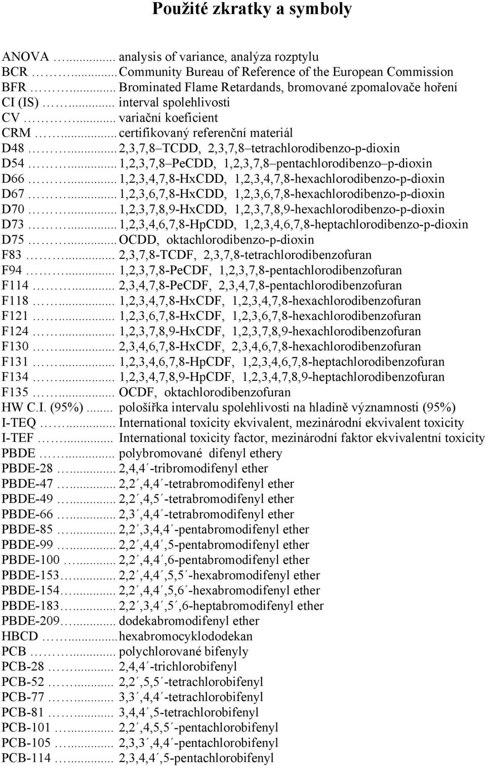 .. 2,3,7,8 TCDD, 2,3,7,8 tetrachlorodibenzo-p-dioxin D54... 1,2,3,7,8 PeCDD, 1,2,3,7,8 pentachlorodibenzo p-dioxin D66... 1,2,3,4,7,8-HxCDD, 1,2,3,4,7,8-hexachlorodibenzo-p-dioxin D67.