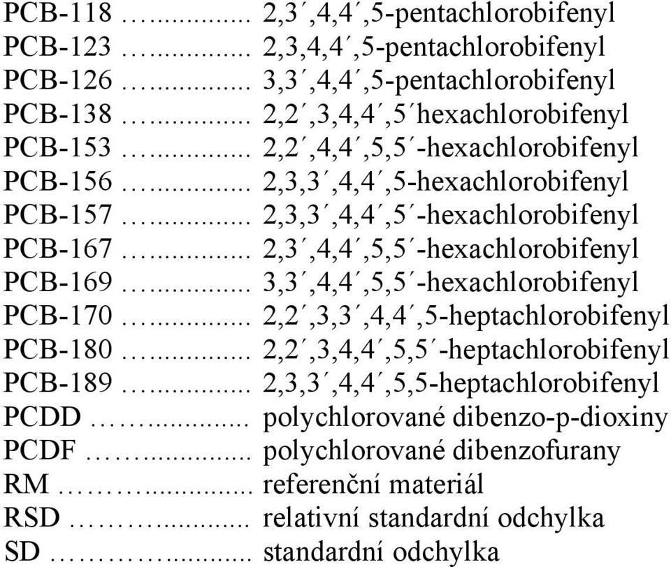 .. 3,3,4,4,5,5 -hexachlorobifenyl PCB-170... 2,2,3,3,4,4,5-heptachlorobifenyl PCB-180... 2,2,3,4,4,5,5 -heptachlorobifenyl PCB-189.