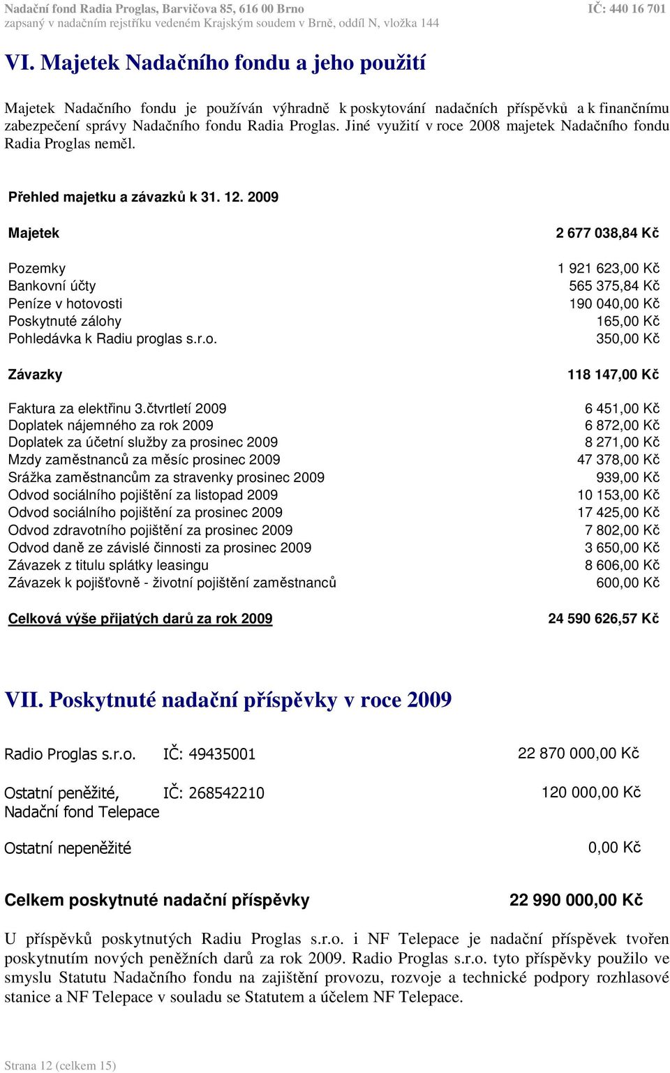 2009 Majetek Pozemky Bankovní účty Peníze v hotovosti Poskytnuté zálohy Pohledávka k Radiu proglas s.r.o. Závazky Faktura za elektřinu 3.