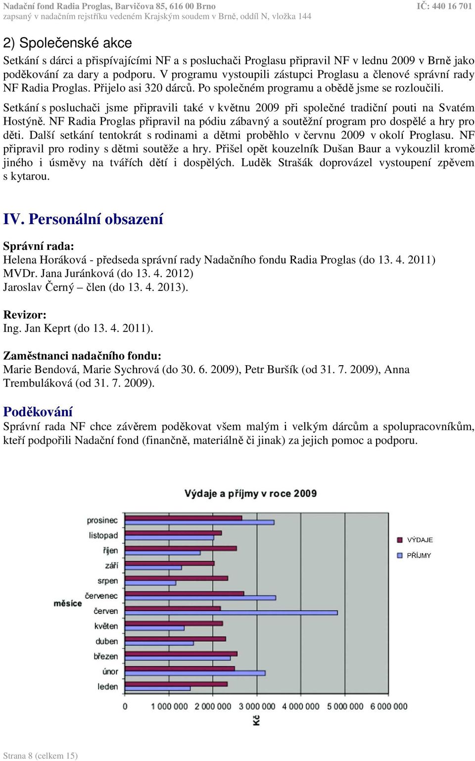 Setkání s posluchači jsme připravili také v květnu 2009 při společné tradiční pouti na Svatém Hostýně. NF Radia Proglas připravil na pódiu zábavný a soutěžní program pro dospělé a hry pro děti.