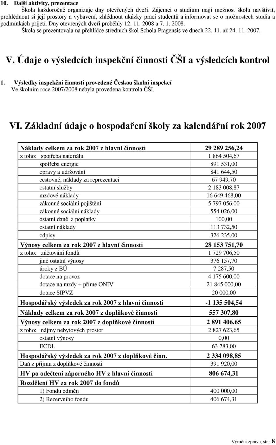 Dny otevřených dveří proběhly 12. 11. 2008 a 7. 1. 2008. Škola se prezentovala na přehlídce středních škol Schola Pragensis ve dnech 22. 11. až 24. 11. 2007. V.