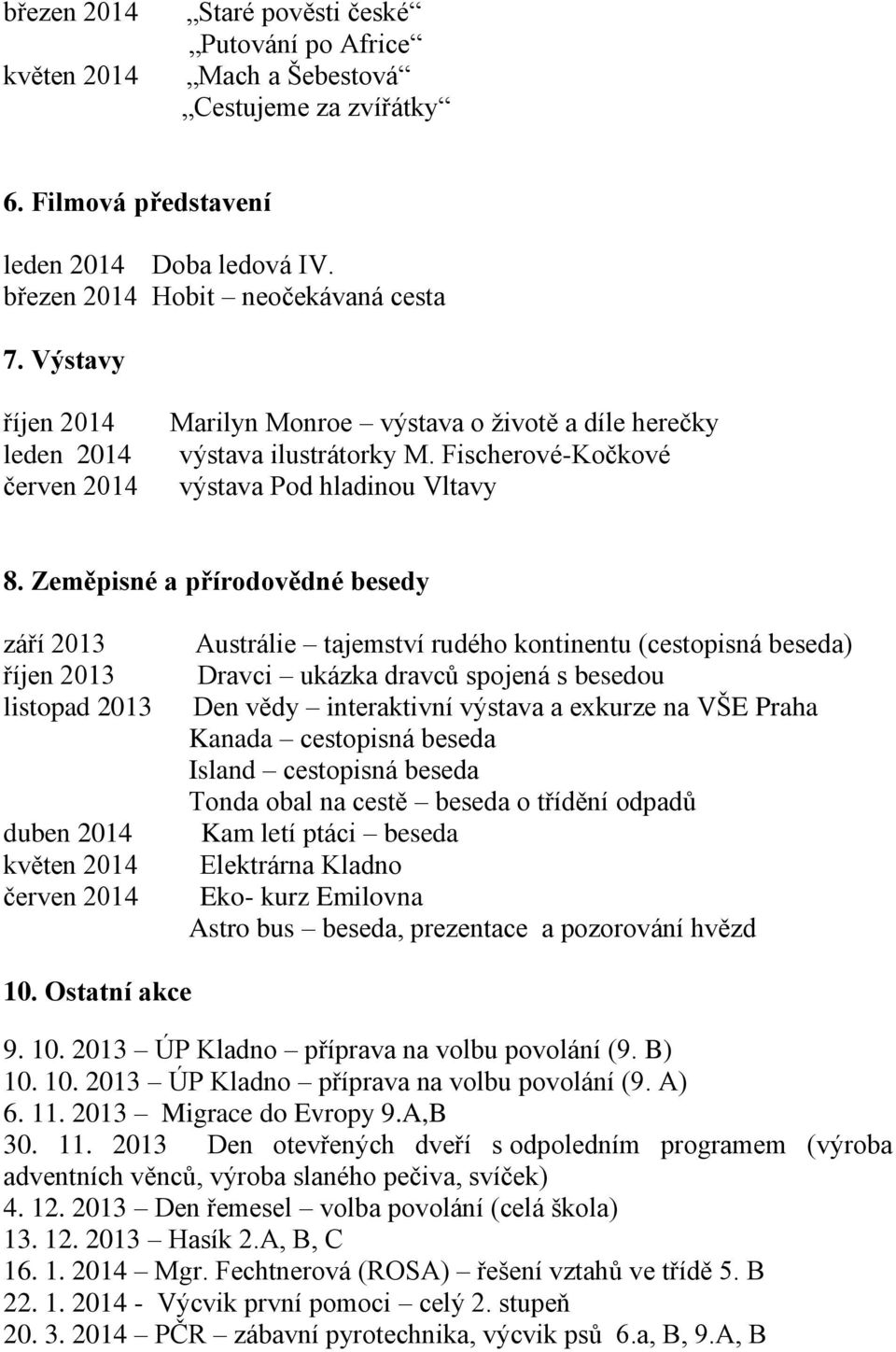 Zeměpisné a přírodovědné besedy září 2013 říjen 2013 listopad 2013 duben 2014 květen 2014 červen 2014 Austrálie tajemství rudého kontinentu (cestopisná beseda) Dravci ukázka dravců spojená s besedou