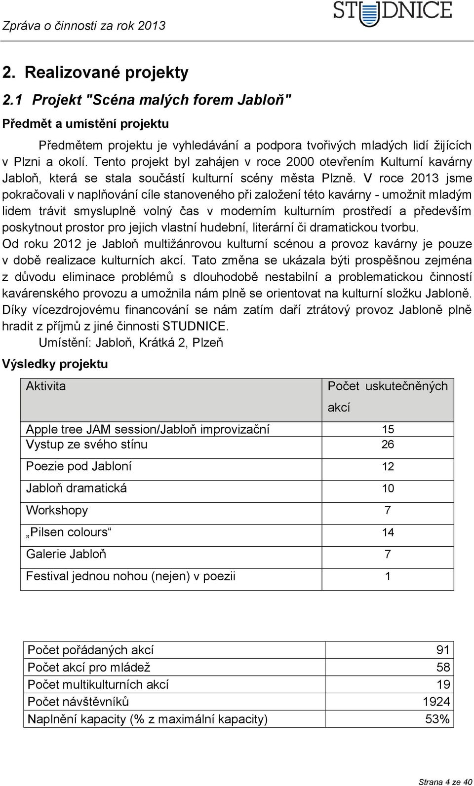 V roce 2013 jsme pokračovali v naplňování cíle stanoveného při založení této kavárny - umožnit mladým lidem trávit smysluplně volný čas v moderním kulturním prostředí a především poskytnout prostor