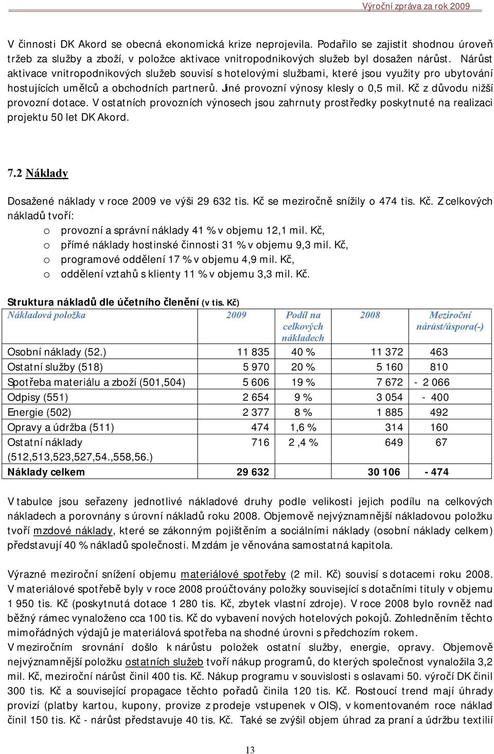 Kč z důvodu nižší provozní dotace. V ostatních provozních výnosech jsou zahrnuty prostředky poskytnuté na realizaci projektu 50 let DK Akord. 7.