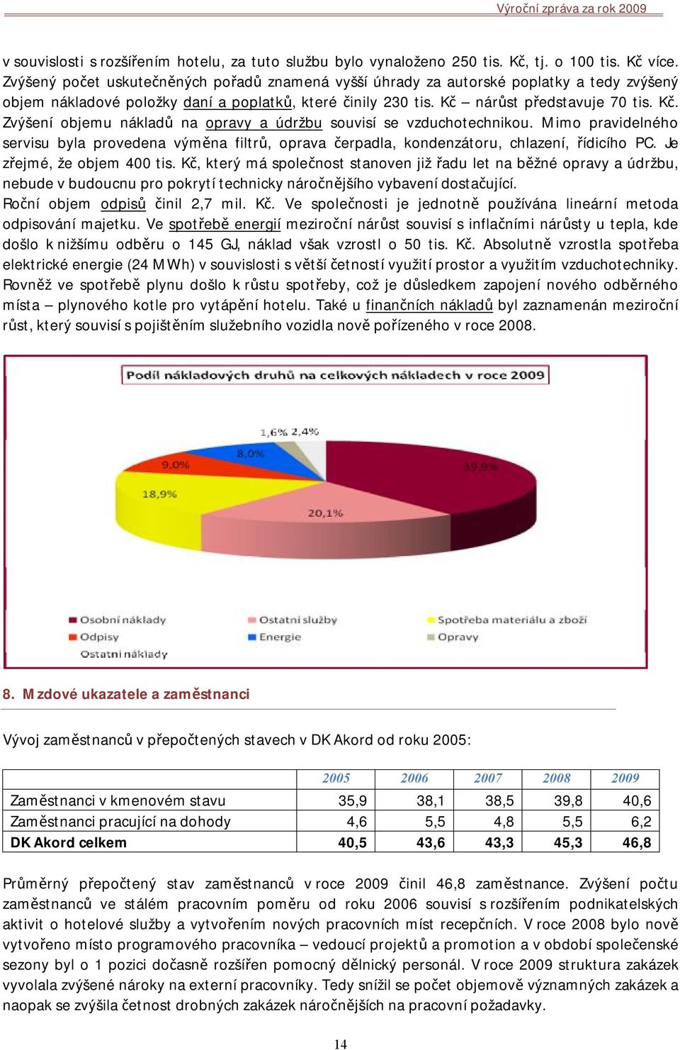 nárůst představuje 70 tis. Kč. Zvýšení objemu nákladů na opravy a údržbu souvisí se vzduchotechnikou.