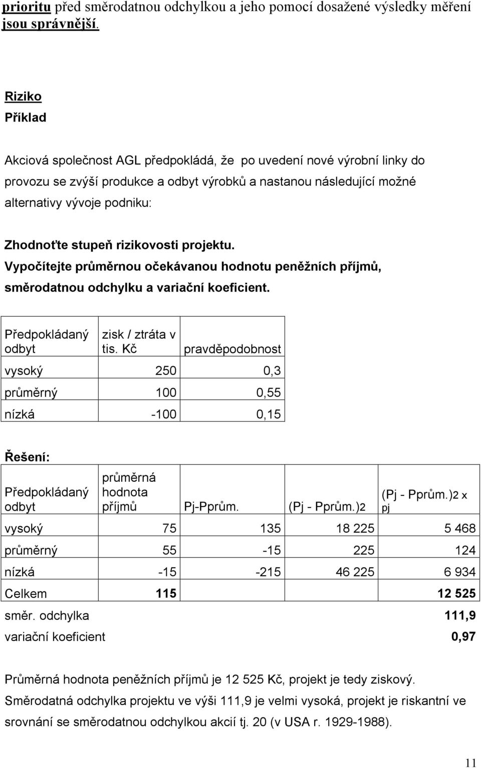 stupeň rizikovosti projektu. Vypočítejte průměrnou očekávanou hodnotu peněžních příjmů, směrodatnou odchylku a variační koeficient. Předpokládaný odbyt zisk / ztráta v tis.