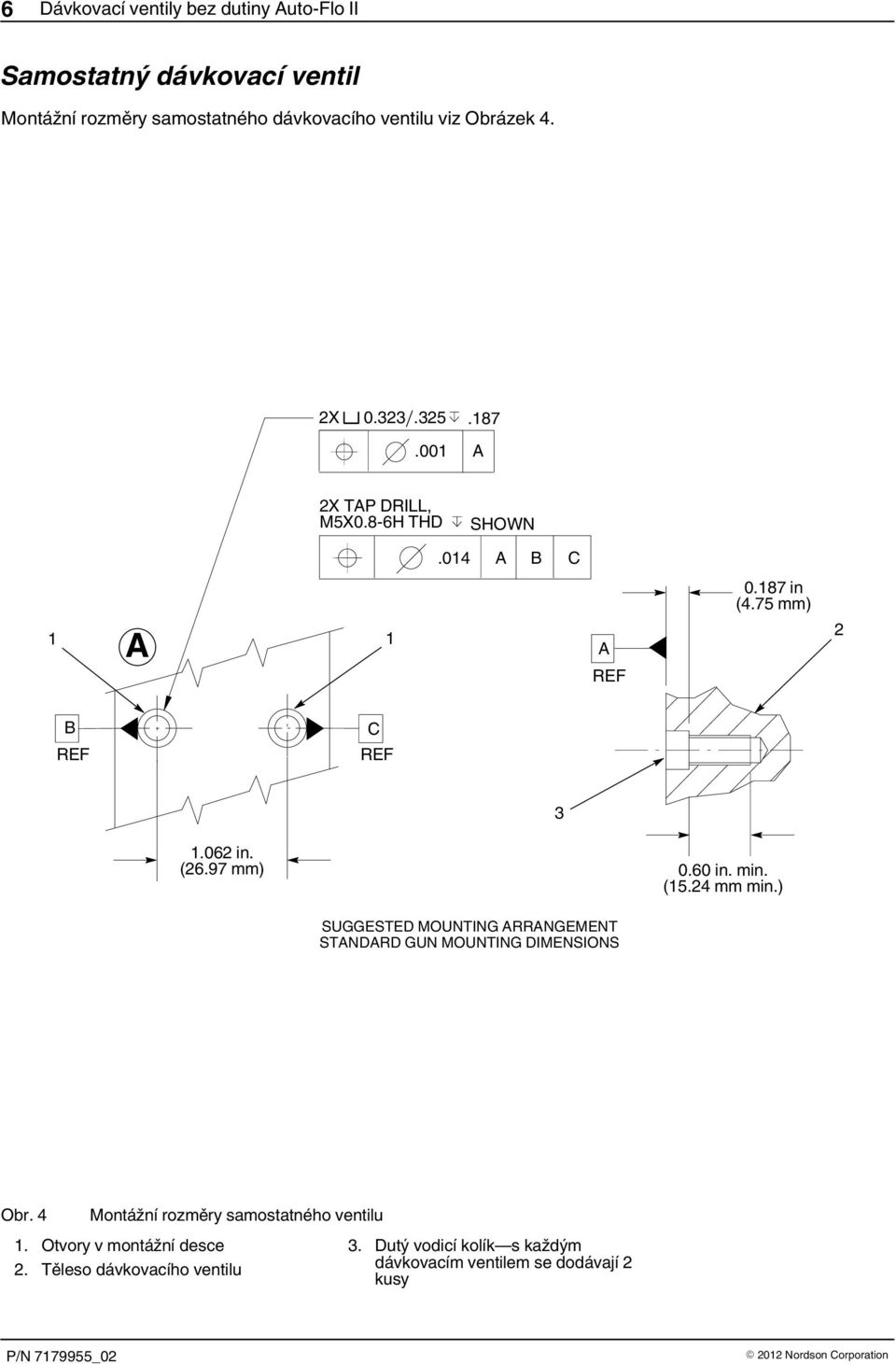 (5.24 mm min.) SUGGESTED MOUNTING ARRANGEMENT STANDARD GUN MOUNTING DIMENSIONS Obr. 4 Montážní rozměry samostatného ventilu.