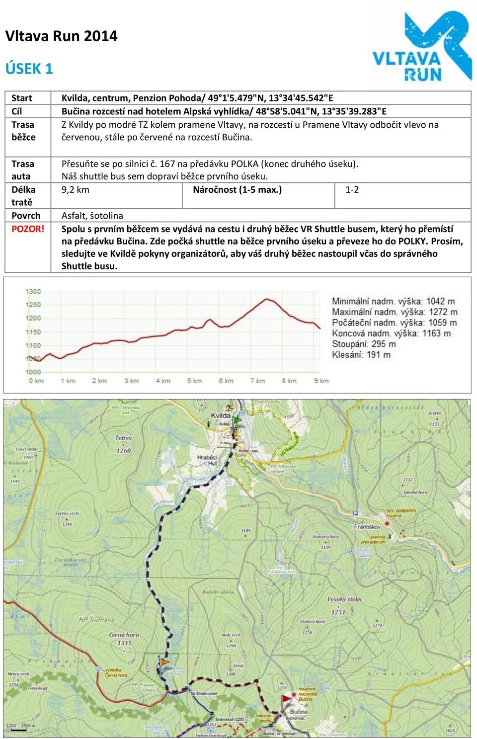 167 na předávku POLKA (konec druhého úseku). Náš shuttle bus sem dopraví prvního úseku. 9,2 km Náročnost (1-5 max.