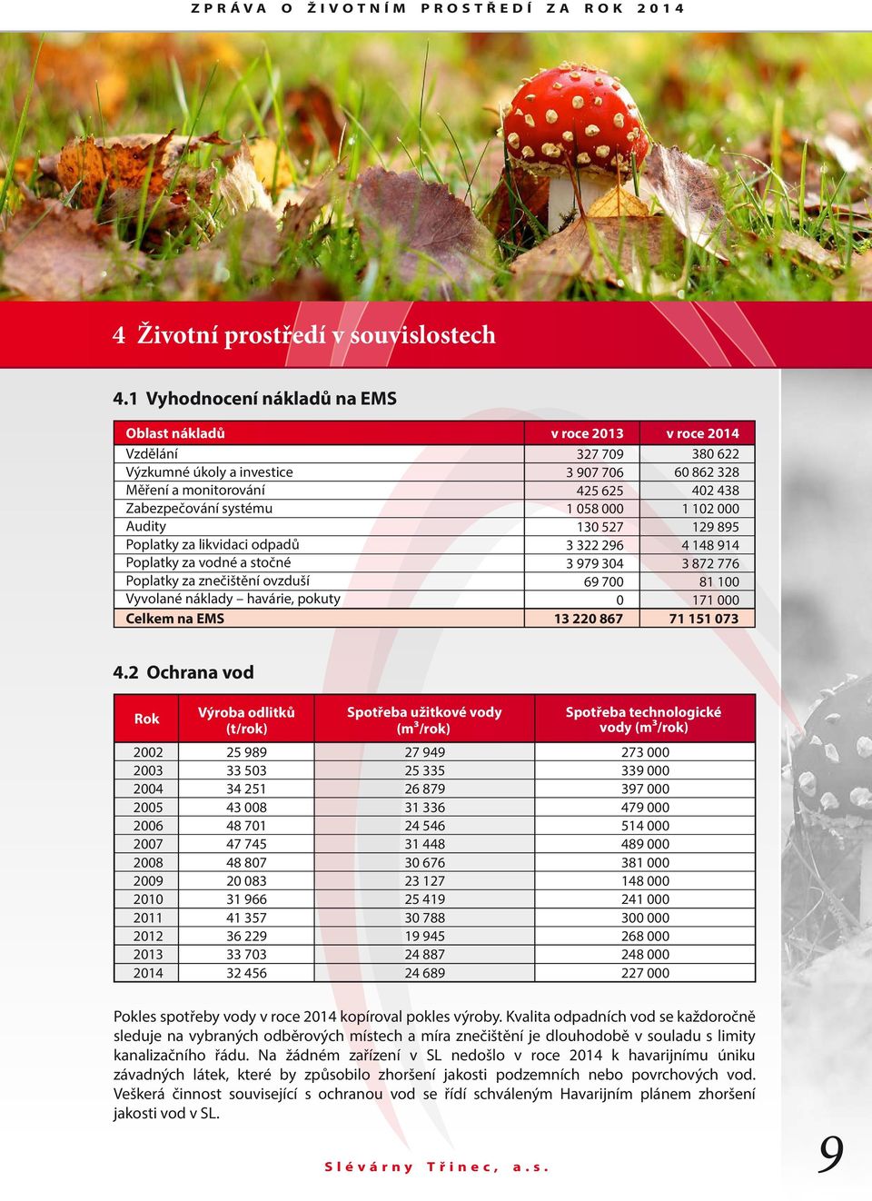 znečištění ovzduší Vyvolané náklady havárie, pokuty Celkem na EMS v roce 2013 327 709 3 907 706 425 625 1 058 000 130 527 3 322 296 3 979 304 69 700 0 13 220 867 v roce 2014 380 622 60 862 328 402