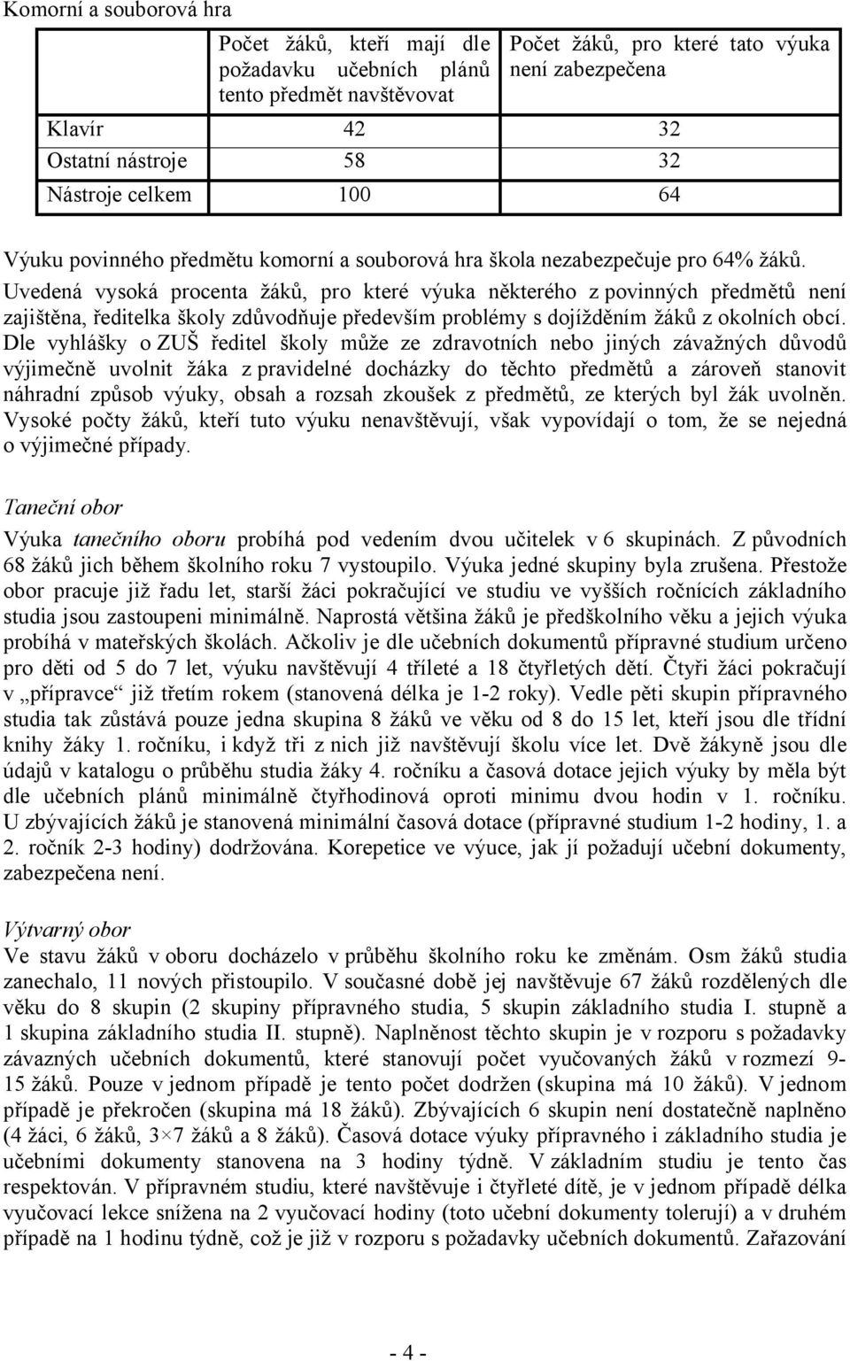 Uvedená vysoká procenta žáků, pro které výuka některého z povinných předmětů není zajištěna, ředitelka školy zdůvodňuje především problémy s dojížděním žáků z okolních obcí.