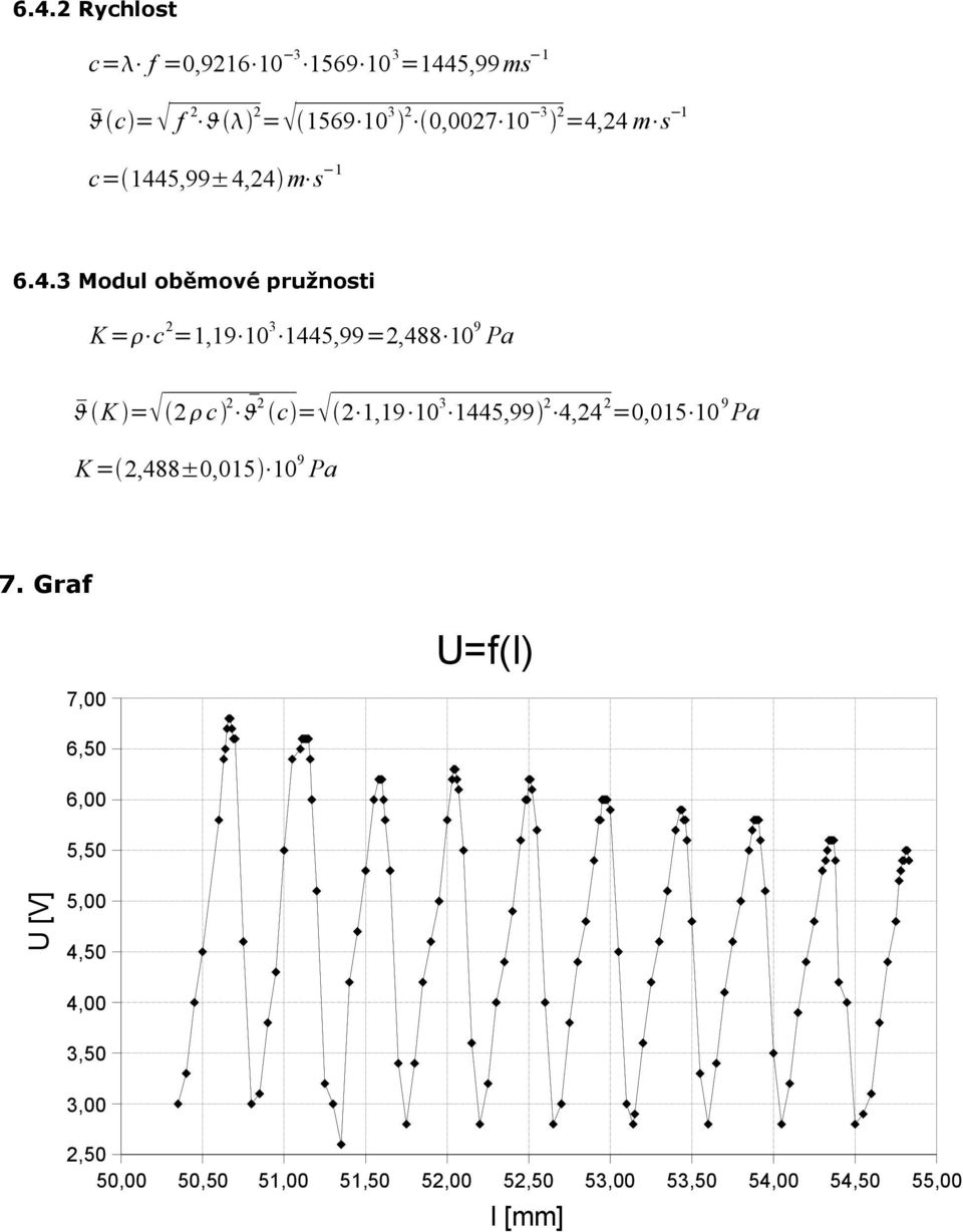 24 m#s!1 c=(1445,99±4,24) m#s!1 6.4.3 Modul oběmové pružnosti K =,#c 2 =1,19#10 3 #1445,99=2,488#10 9 Pa '-(K