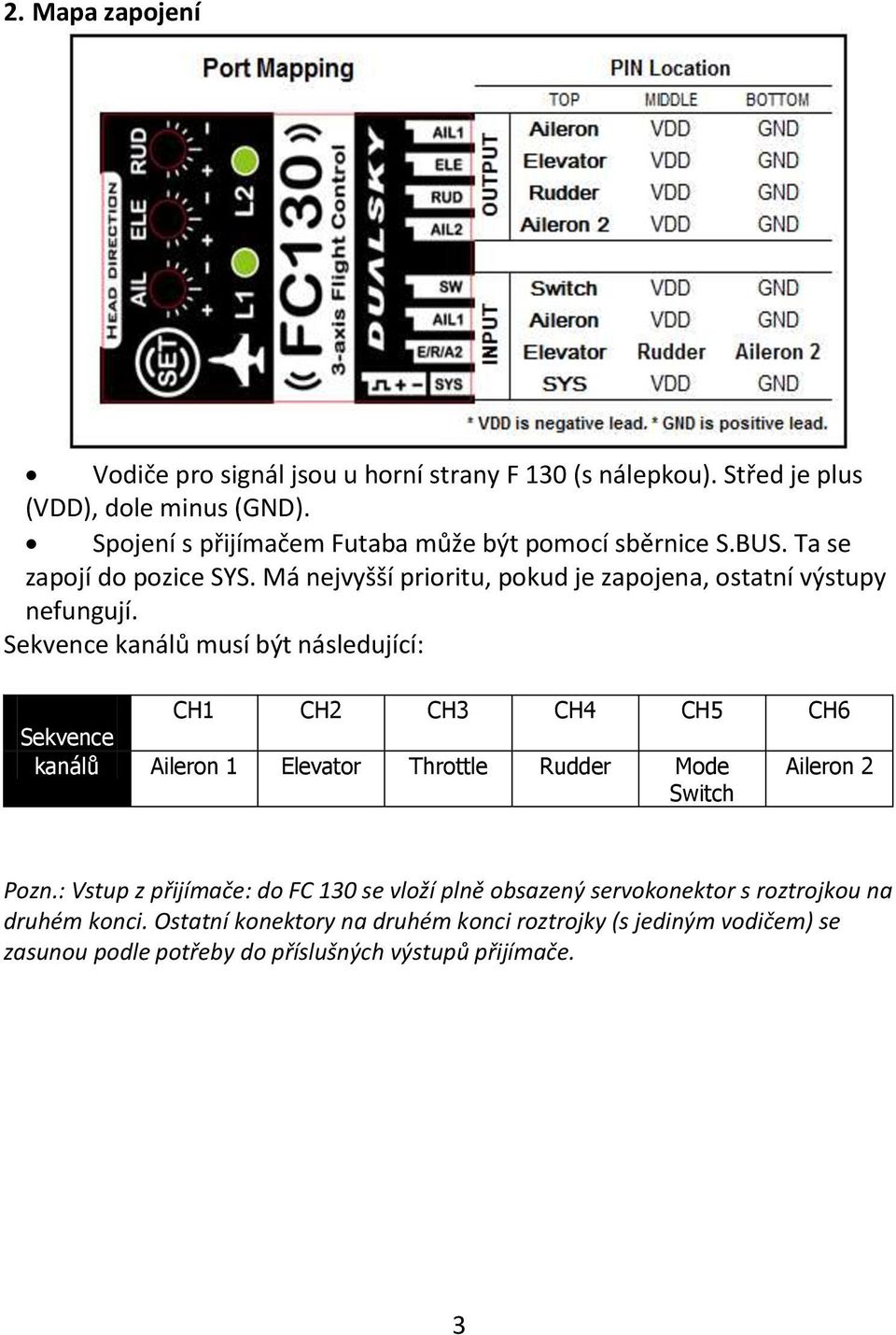 Sekvence kanálů musí být následující: CH1 CH2 CH3 CH4 CH5 CH6 Sekvence kanálů Aileron 1 Elevator Throttle Rudder Mode Switch Aileron 2 Pozn.