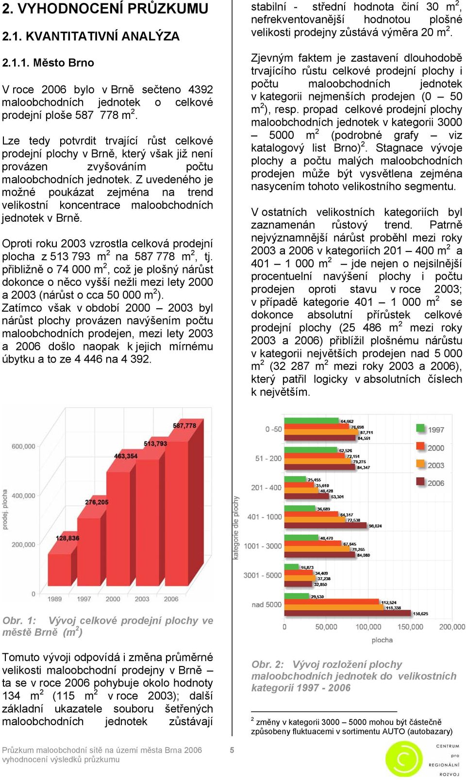 propad celkové prodejní plochy maloobchodních jednotek v kategorii 3000 5000 m2 (podrobné grafy viz katalogový list Brno)2.