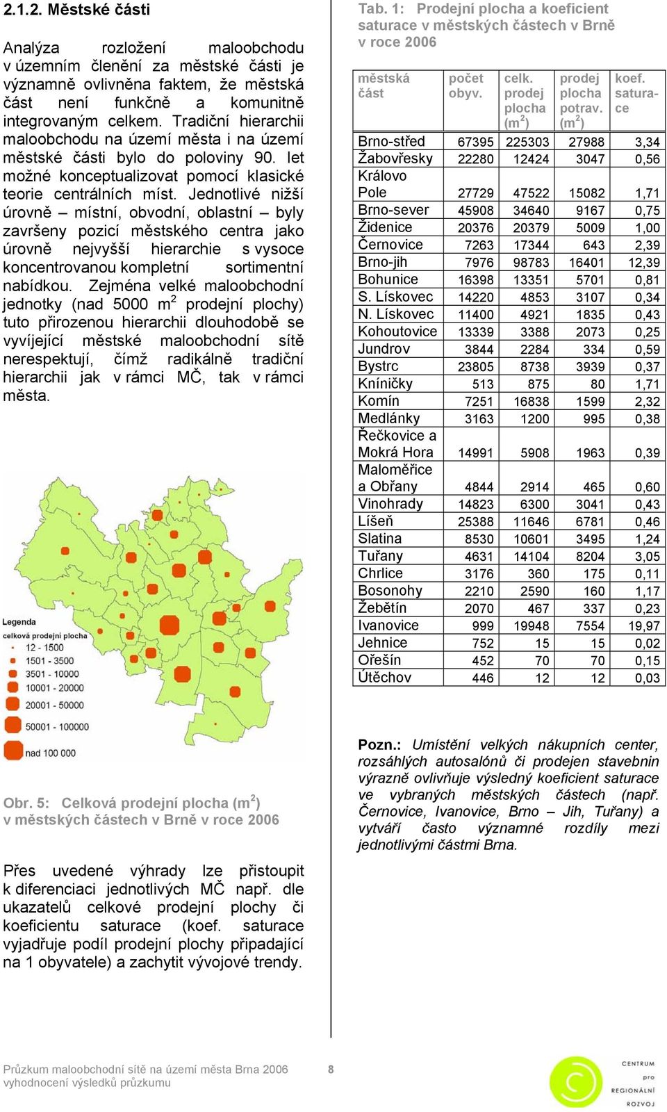 Jednotlivé nižší úrovně místní, obvodní, oblastní byly završeny pozicí městského centra jako úrovně nejvyšší hierarchie s vysoce koncentrovanou kompletní sortimentní nabídkou.