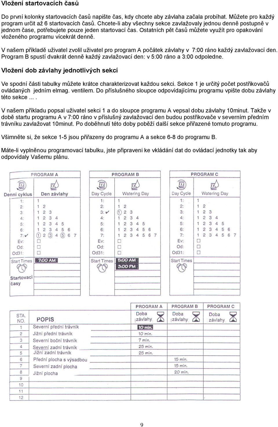 V našem příkladě uživatel zvolil uživatel pro program A počátek závlahy v 7:00 ráno každý zavlažovací den. Program B spustí dvakrát denně každý zavlažovací den: v 5:00 ráno a 3:00 odpoledne.