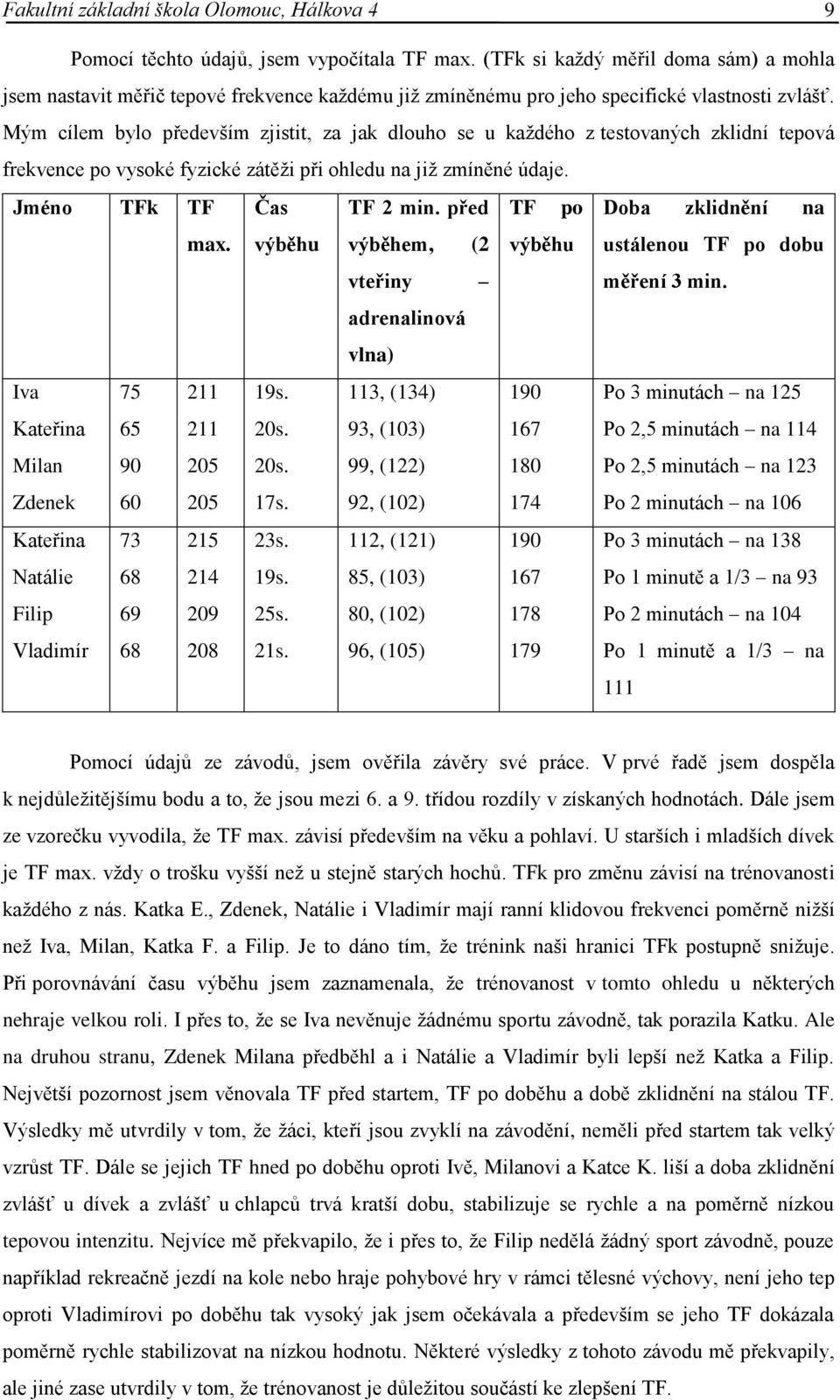 Mým cílem bylo především zjistit, za jak dlouho se u každého z testovaných zklidní tepová frekvence po vysoké fyzické zátěži při ohledu na již zmíněné údaje. Jméno TFk TF Čas TF 2 min.
