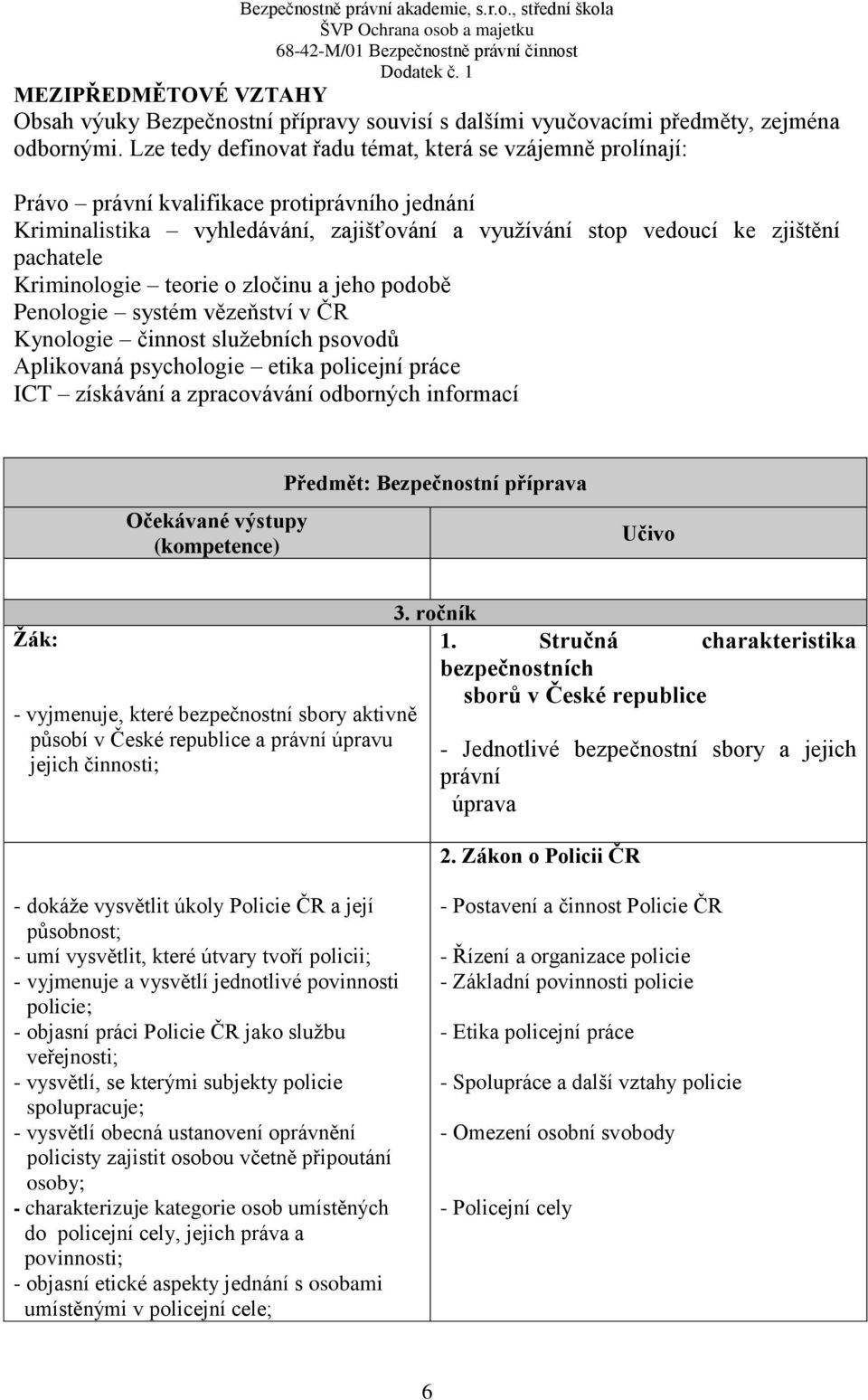 Kriminologie teorie o zločinu a jeho podobě Penologie systém vězeňství v ČR Kynologie činnost služebních psovodů Aplikovaná psychologie etika policejní práce ICT získávání a zpracovávání odborných