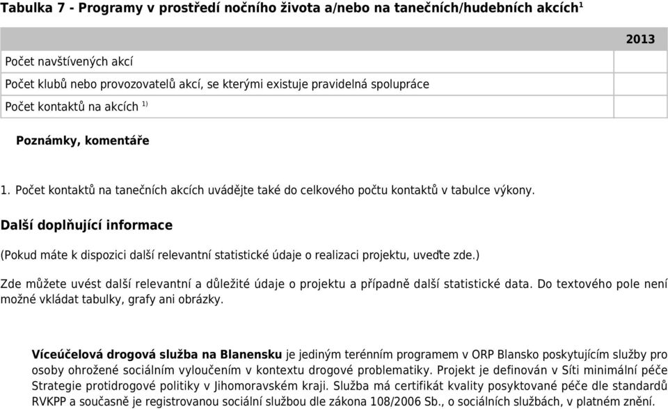 Další doplňující informace (Pokud máte k dispozici další relevantní statistické údaje o realizaci projektu, uveďte zde.