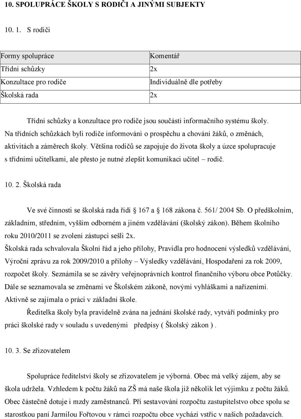 školy. Na třídních schůzkách byli rodiče informováni o prospěchu a chování žáků, o změnách, aktivitách a záměrech školy.