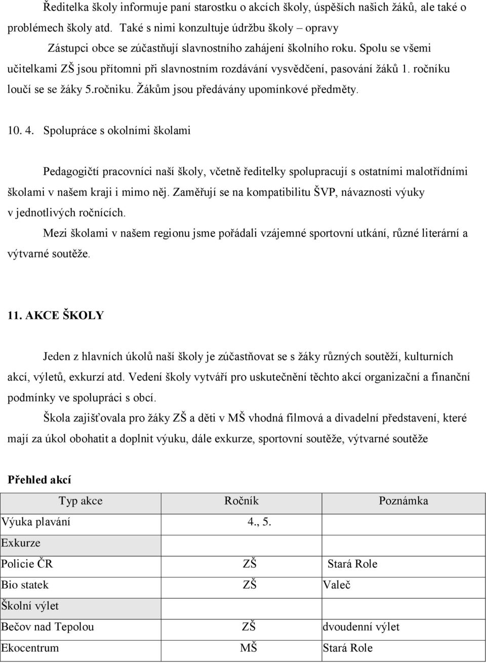 Spolu se všemi učitelkami ZŠ jsou přítomni při slavnostním rozdávání vysvědčení, pasování žáků 1. ročníku loučí se se žáky 5.ročniku. Žákům jsou předávány upomínkové předměty. 10. 4.