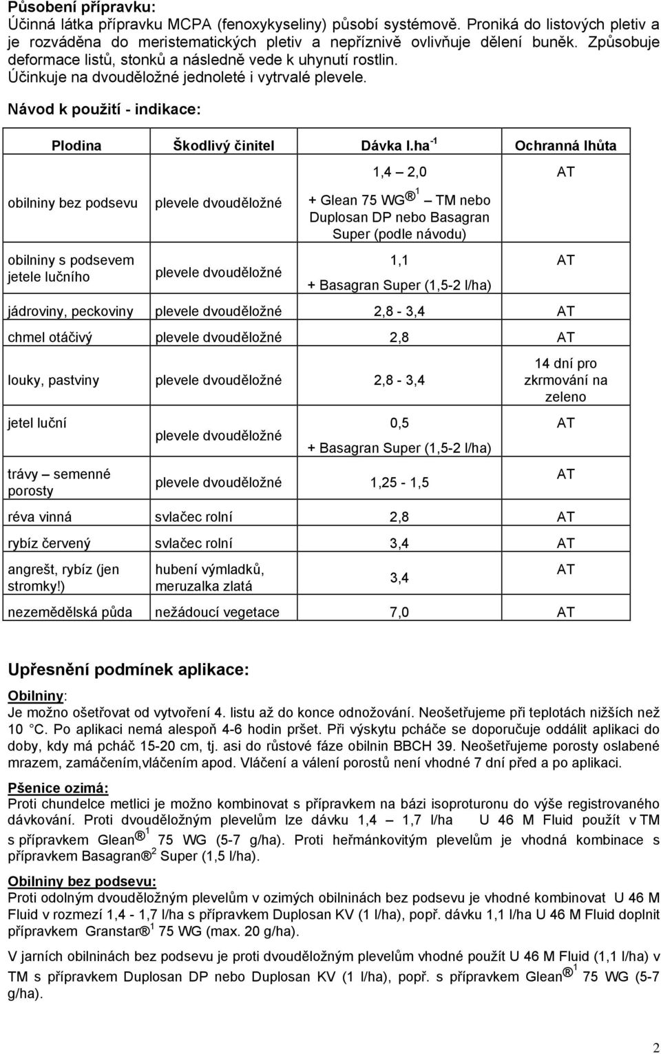 ha -1 Ochranná lhůta 1,4 2,0 obilniny bez podsevu obilniny s podsevem jetele lučního + Glean 75 WG 1 TM nebo Duplosan DP nebo Basagran Super (podle návodu) 1,1 + Basagran Super (1,5-2 l/ha)