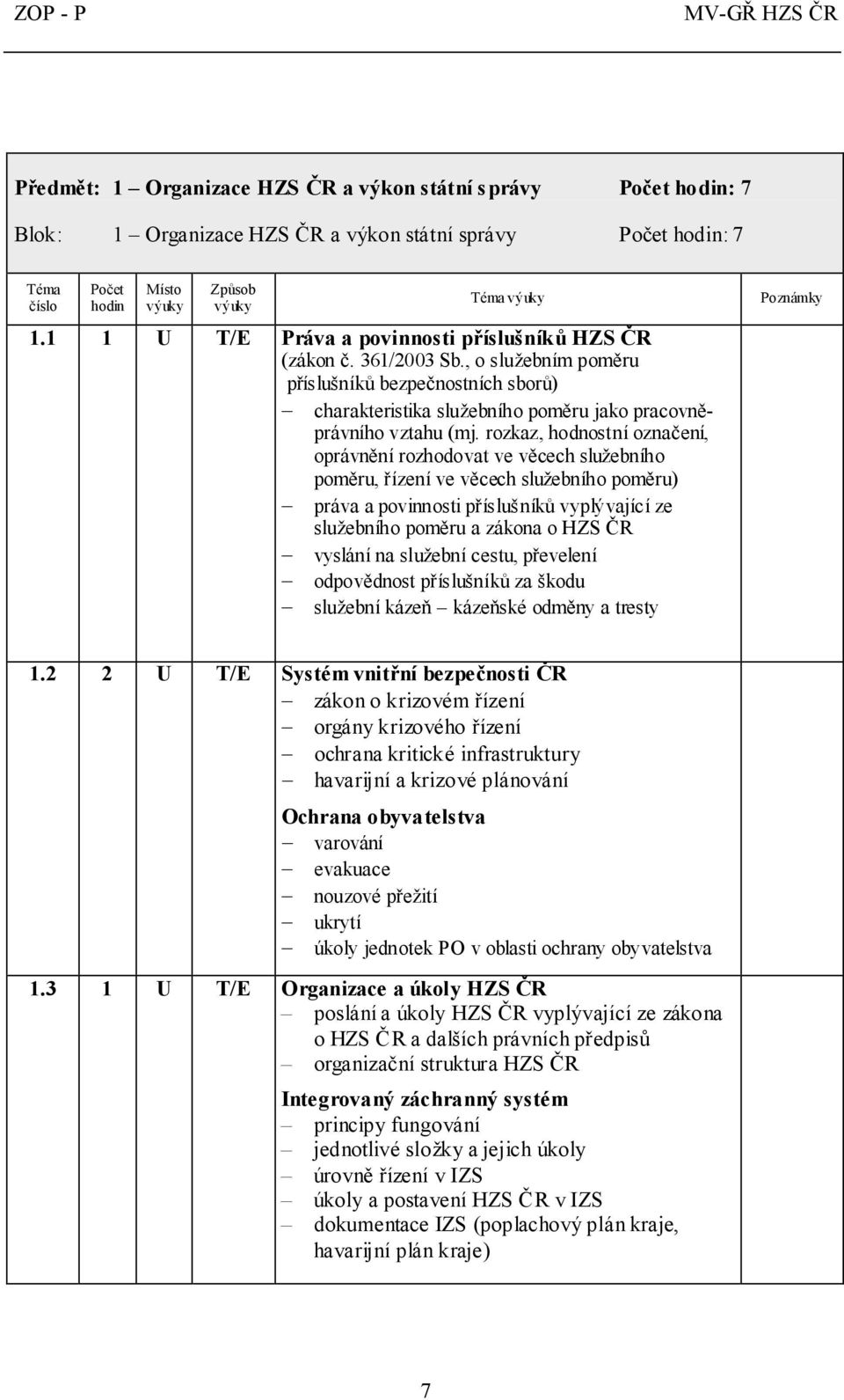 rozkaz, hodnostní označení, oprávnění rozhodovat ve věcech služebního poměru, řízení ve věcech služebního poměru) práva a povinnosti příslušníků vyplývající ze služebního poměru a zákona o HZS ČR