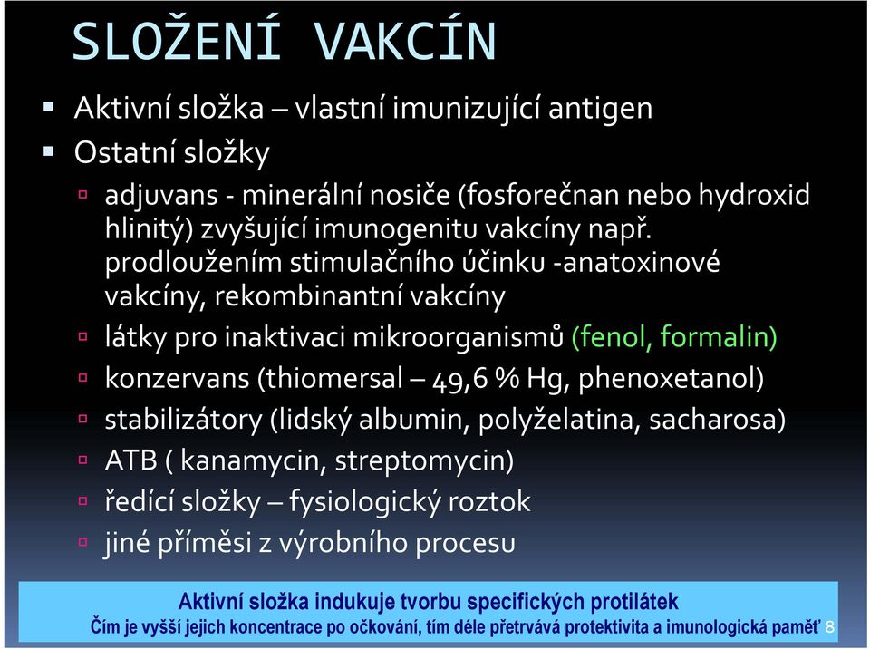 % Hg, phenoxetanol) stabilizátory (lidský albumin, polyželatina, sacharosa) ATB ( kanamycin, streptomycin) ředící složky fysiologický roztok jiné příměsi z