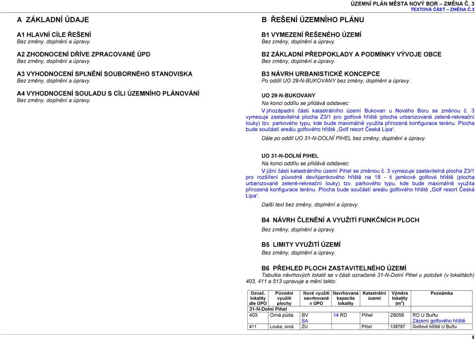 B ŘEŠENÍ ÚZEMNÍHO PLÁNU B1 VYMEZENÍ ŘEŠENÉHO ÚZEMÍ Bez změny, doplnění a úpravy. ÚZEMNÍ PLÁN MĚSTA NOVÝ BOR ZMĚNA Č. 3 TEXTOVÁ ČÁST ZMĚNA Č.