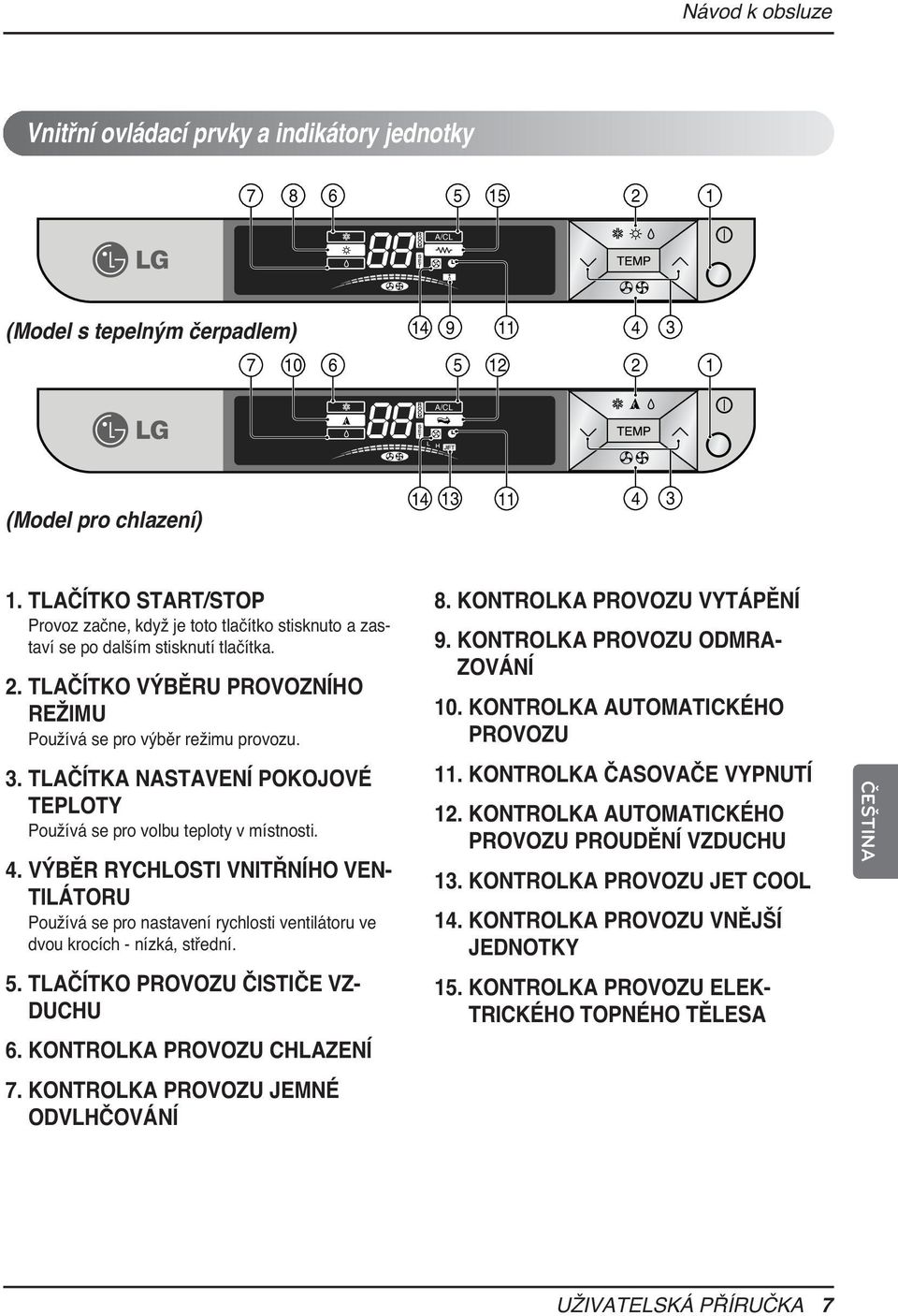 TLAČÍTKA NASTAVENÍ POKOJOVÉ TEPLOTY Používá se pro volbu teploty v místnosti. 4.