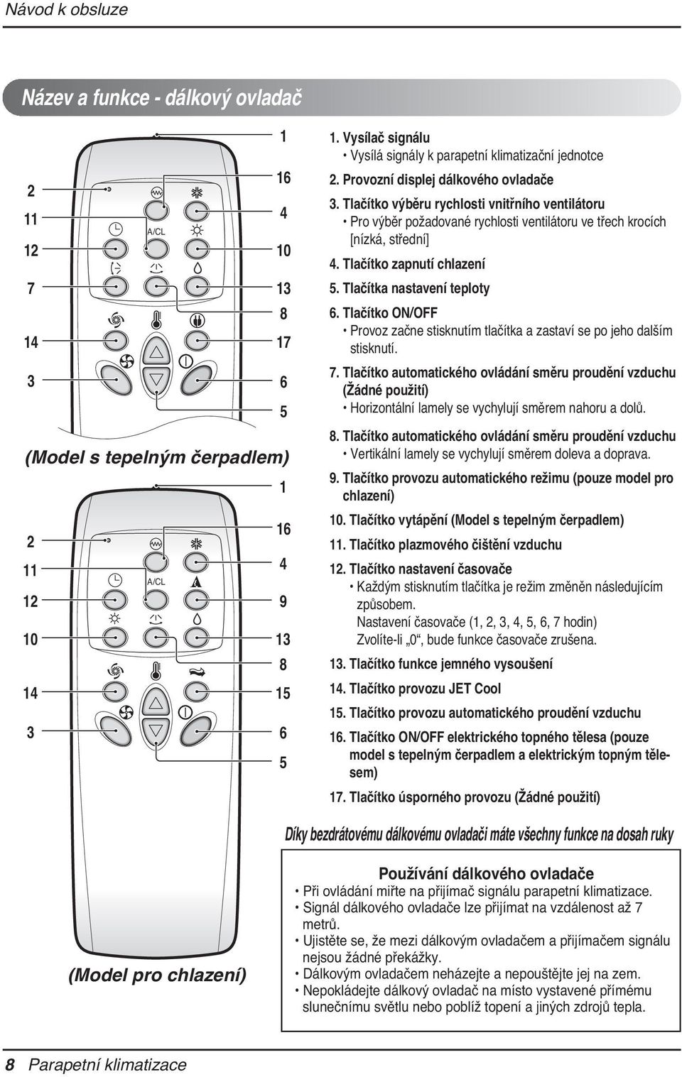 Tlačítka nastavení teploty 6. Tlačítko ON/OFF Provoz začne stisknutím tlačítka a zastaví se po jeho dalším stisknutí. 7.