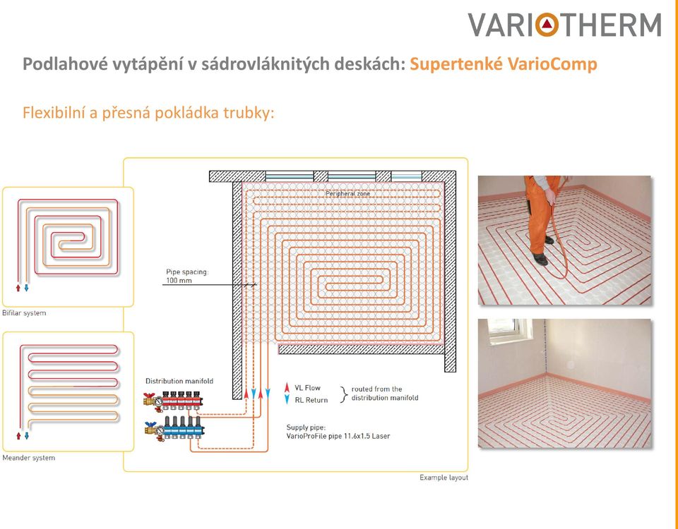 Supertenké VarioComp