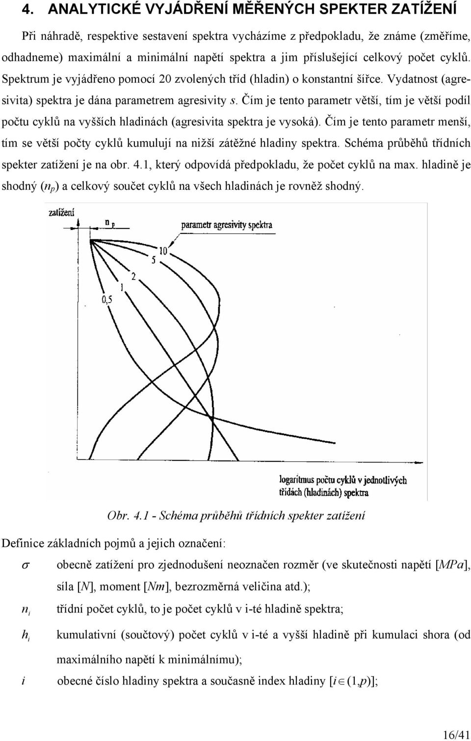 Čím je tento parametr větší, tím je větší podíl počtu cyklů na vyšších hladinách (agresivita spektra je vysoká).