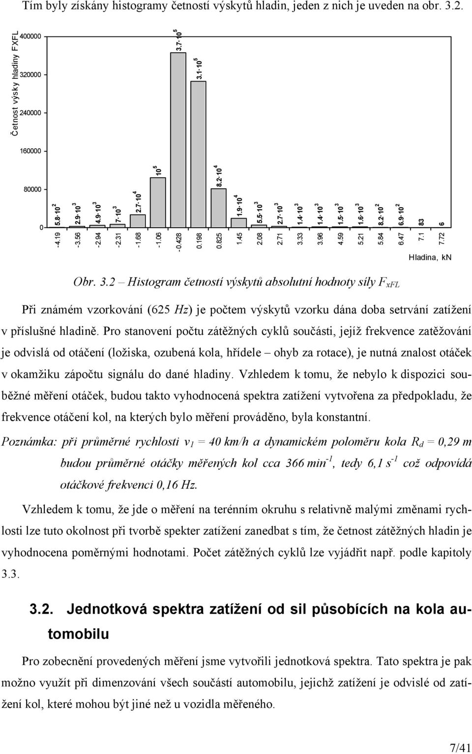 33 3.96 4.59 5.2 5.84 6.47 7. 7.72 Hladina, kn Obr. 3.2 Histogram četností výskytů absolutní hodnoty síly F xfl Při známém vzorkování (625 Hz) je počtem výskytů vzorku dána doba setrvání zatížení v příslušné hladině.