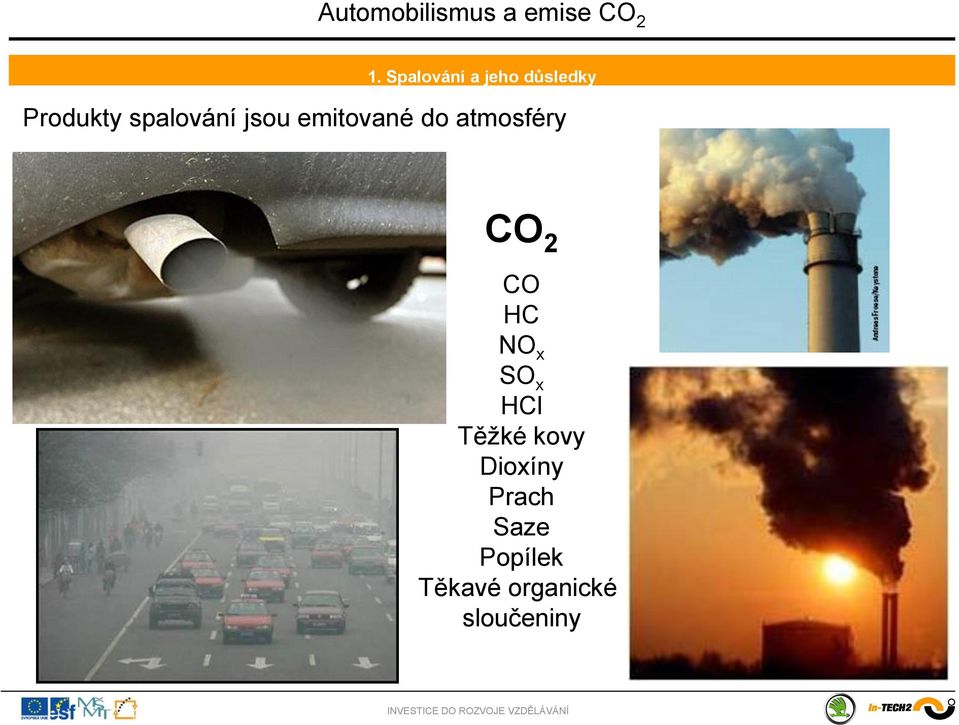 2 CO HC NO x SO x HCl Těžké kovy Dioxíny