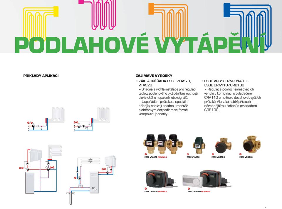 Uspořádání průtoku a speciální přípojky nabízejí snadnou montáž s oběhovým čerpadlem ve formě kompaktní jednotky.