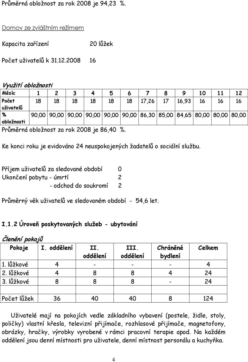 obložnosti Průměrná obložnost za rok 2008 je 86,40 %. Ke konci roku je evidováno 24 neuspokojených žadatelů o sociální službu.