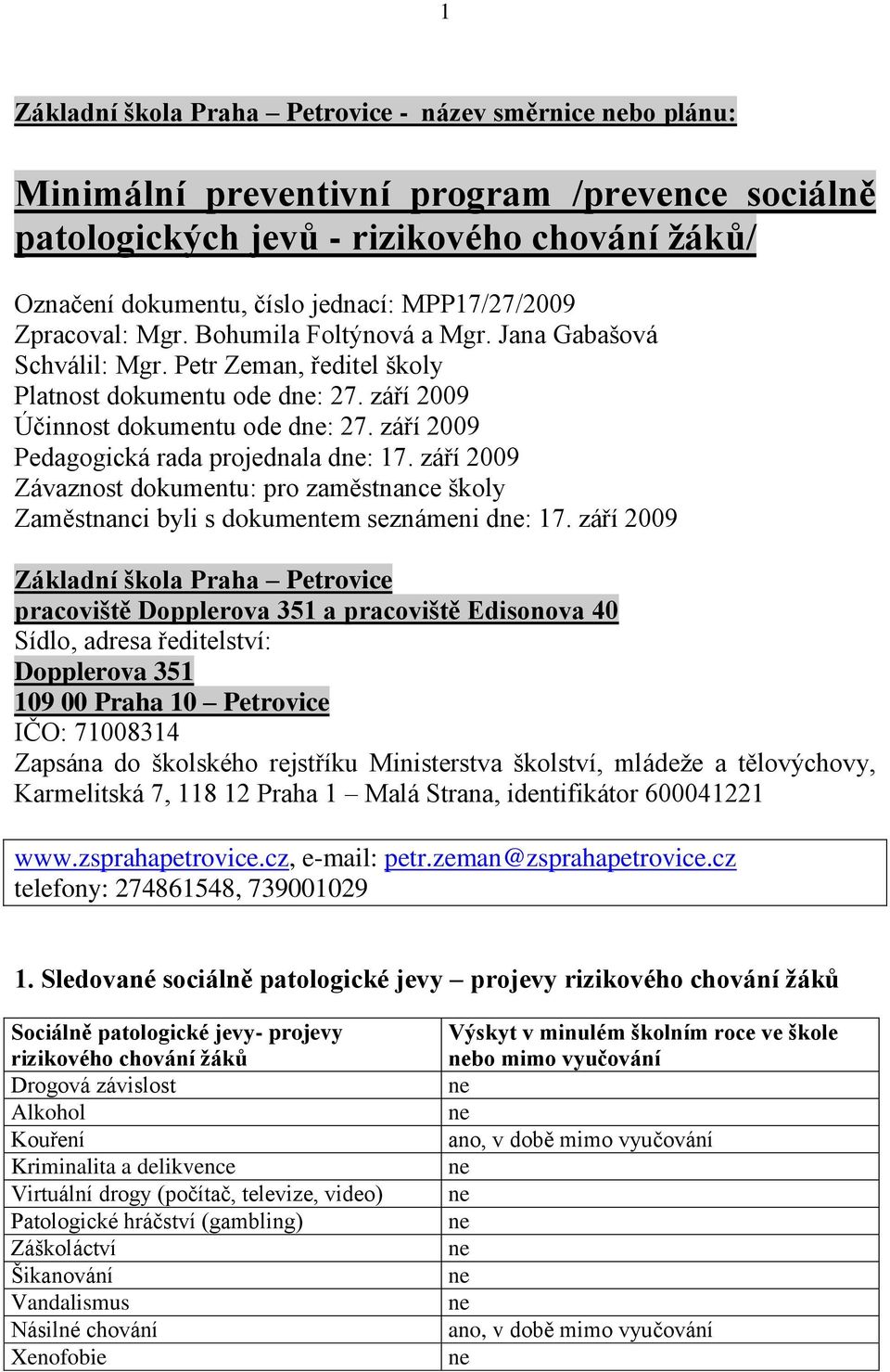 září 2009 Pedagogická rada projednala d: 17. září 2009 Závaznost dokumentu: pro zaměstnance školy Zaměstnanci byli s dokumentem seznámeni d: 17.