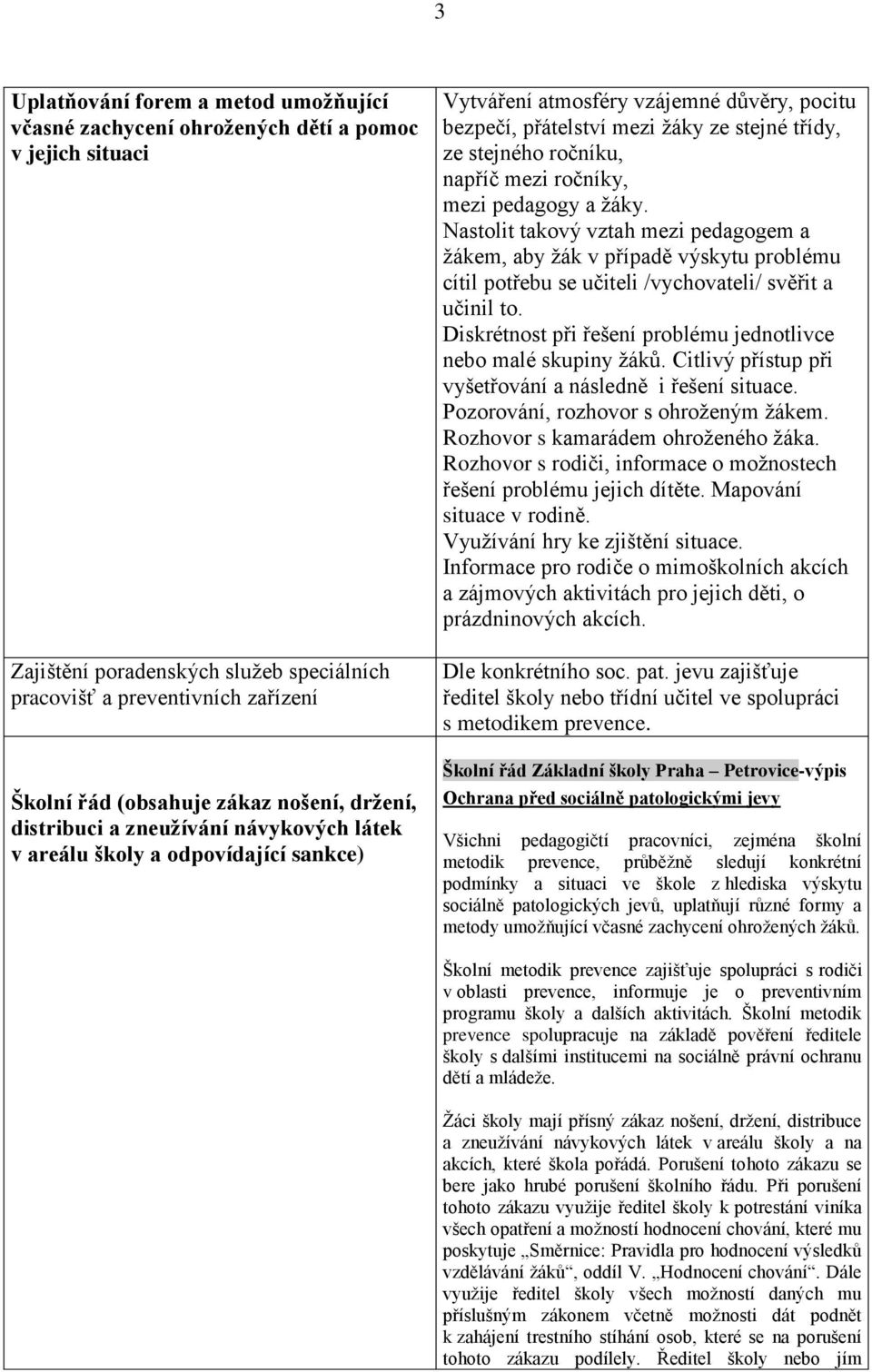 stejného u, napříč mezi y, mezi pedagogy a ţáky. Nastolit takový vztah mezi pedagogem a ţákem, aby ţák v případě výskytu problému cítil potřebu se učiteli /vychovateli/ svěřit a učinil to.